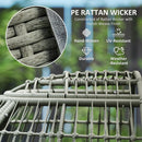Outsunny PE Rattan Egg Chair w/ Padded Cushions for Garden, Charcoal Grey