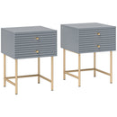 HOMCOM Bedside Tables Set of 2 with 2 Drawers for Bedroom