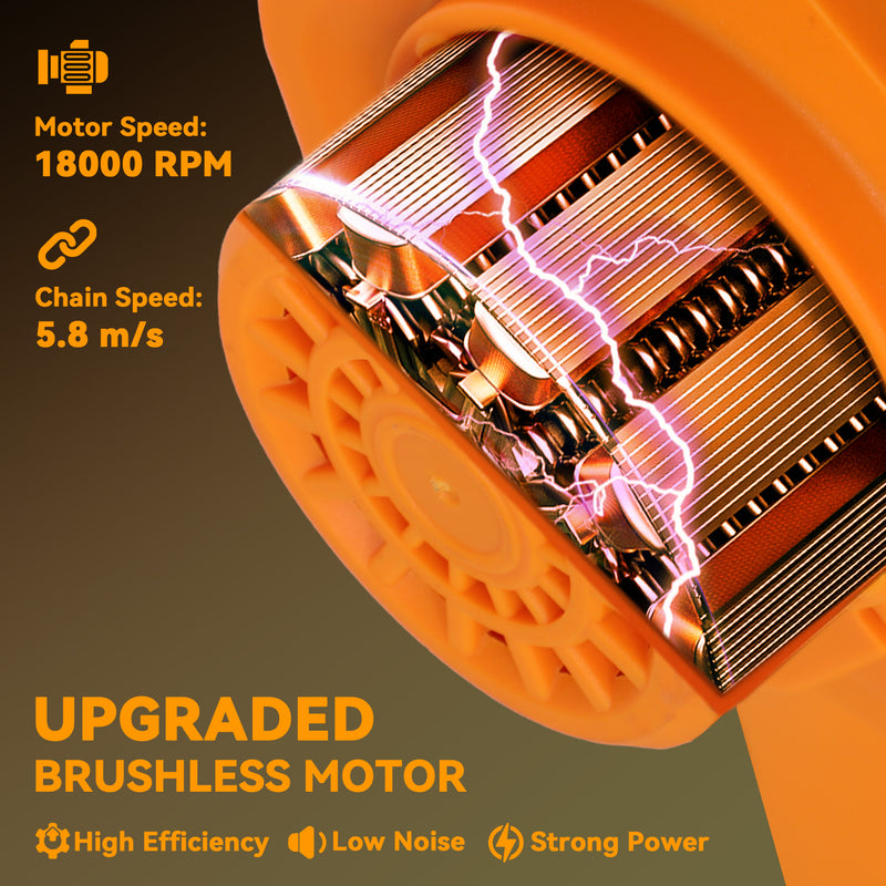 Outsunny 8 Inch Electric Chainsaw With Brushless Motor, 2 Batteries