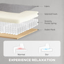 HOMCOM Electric Reclining Chair W/ Remote, Power Recliner For Elderly, Grey