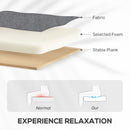 HOMCOM Power Lift Chair, Fabric Recliner Armchair w/ Remote Charcoal Grey