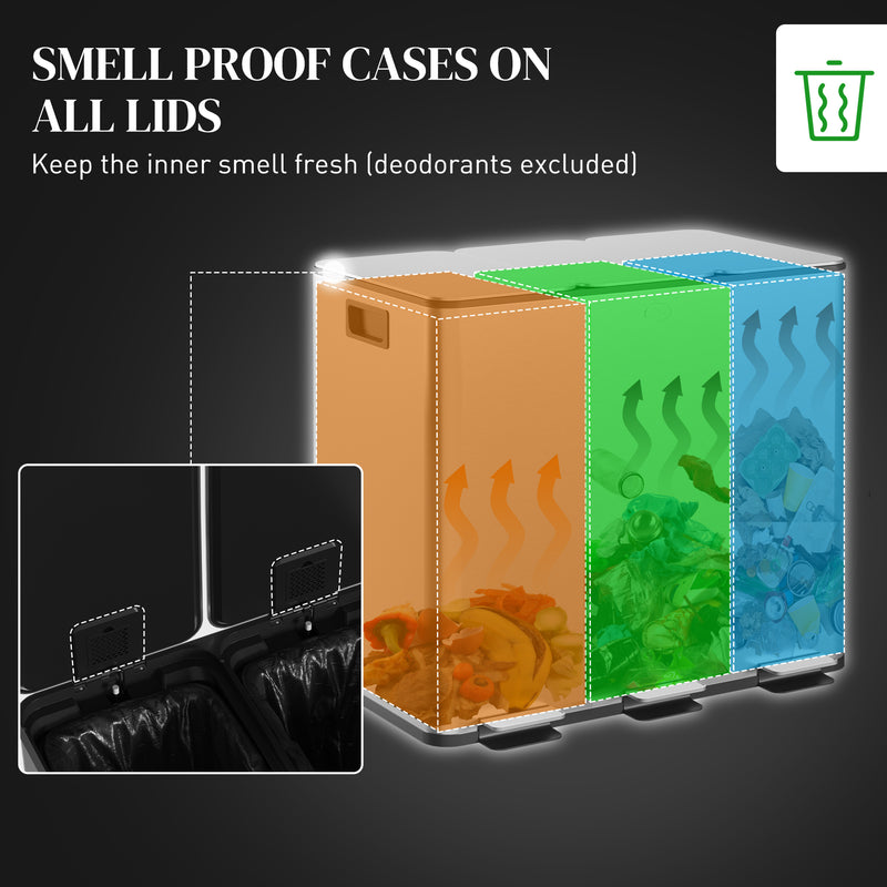 HOMCOM 3 x 15L Triple Kitchen Bin Pedal Bin for Recycling and Waste