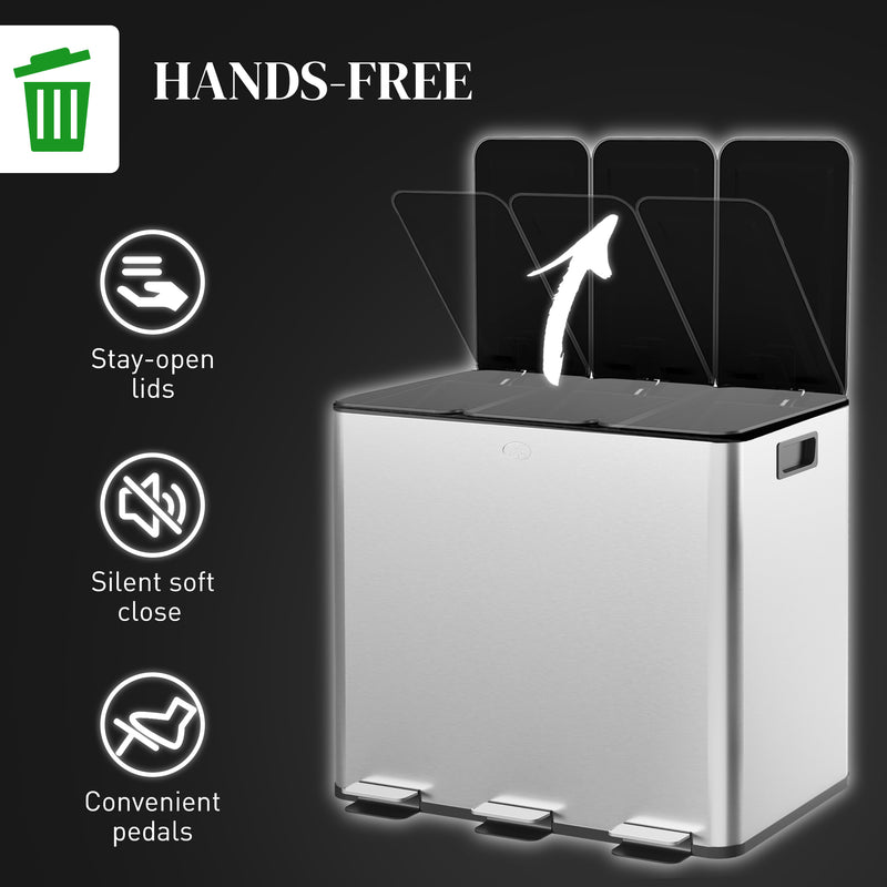 HOMCOM 3 x 15L Triple Kitchen Bin Pedal Bin for Recycling and Waste