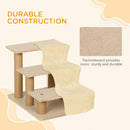 PawHut Three-Step Portable Dog Stairs With Washable Plush Cover, For Small Pets
