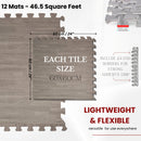 Samuel Alexander Grey EVA Foam Floor Mats 60x60cm Interlocking Gym & Play Mats, Non-Slip, Water Resistant
