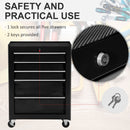 Tool Storage Chest on Wheels