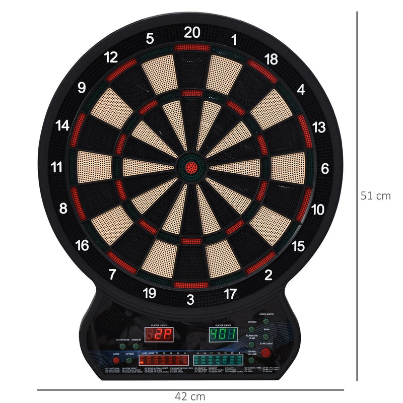 Electronic Dartboard