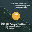 Outsunny  PVC Coated Round Furniture Cover- Green