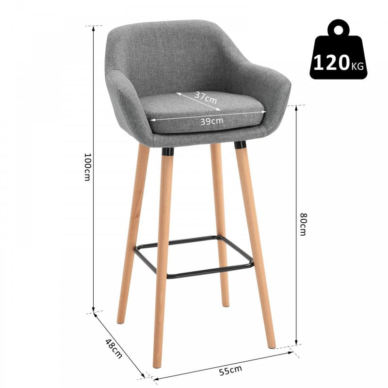 Linen Upholstered Set Of 2 Home Bar Stools Grey
