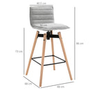Modern Linen Fabric Upholstered Barstool Padded Chairs with Swivel Seat & Rubberwood Footrest, Light Grey Footrest