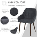 2 Pieces Linen-Touch Fabric Dining Chair with Grid Pattern Cushion and Backrest, Sponge Padded Armchair for Living Room, Bedroom, Office