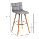 Bar stool Set of 2 Armless Upholstered Counter Height Bar Chairs with Wood Legs & Footrest, Grey