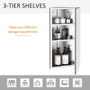HOMCOM Stainless Steel Bathroom Corner Mirror Cabinet 1 Door Wall mounted Storage Cabinet