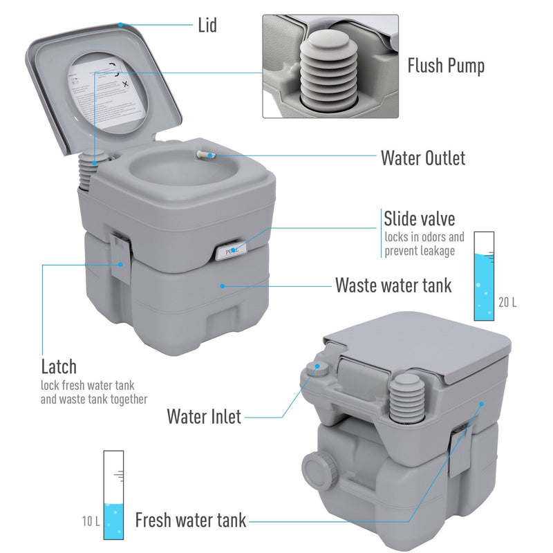 Go Outdoors Portable Toilet Grey Travel Mobile Toilet Camping Handle WC Chemical