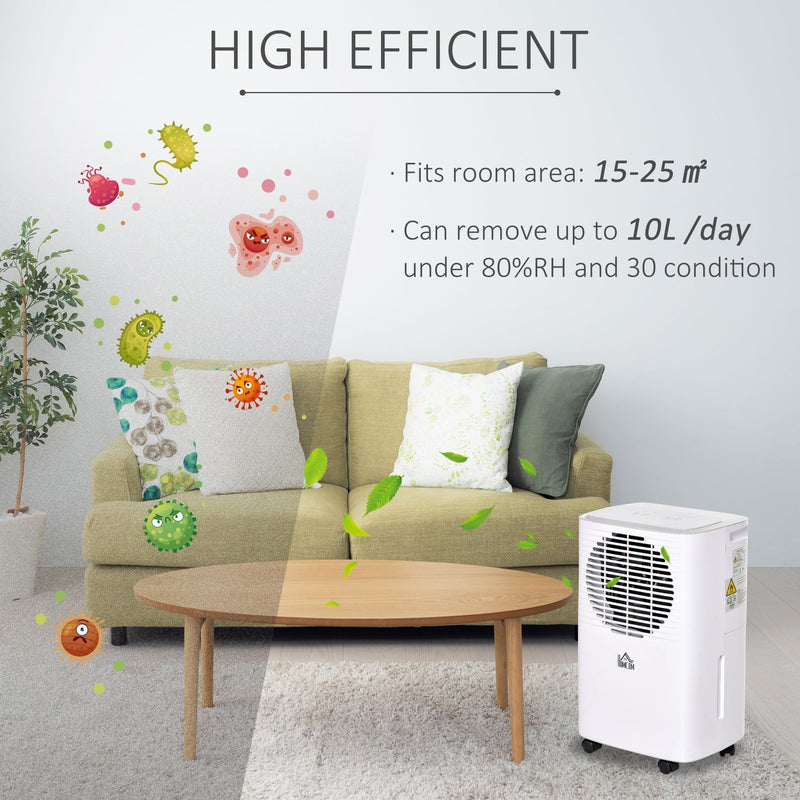 Portable Dehumidifier with Humidity Display, 2 Speed Modes, Continuous Drainage and 24 Hour Timer for Bedroom, Living Room Silent Moisture White
