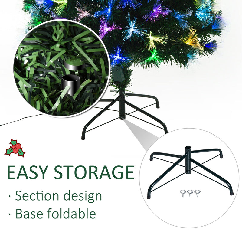 1.5m Pre-Lit Artificial Christmas Tree - Green