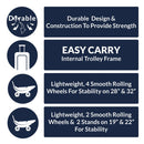 Club Class 600D EVA Suitcase - Navy