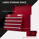 DURHAND Lockable 4 Drawer Tool Chest With Ball Bearing Slide Drawers Red
