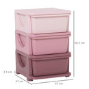 Kids Storage Boxes - Pink
