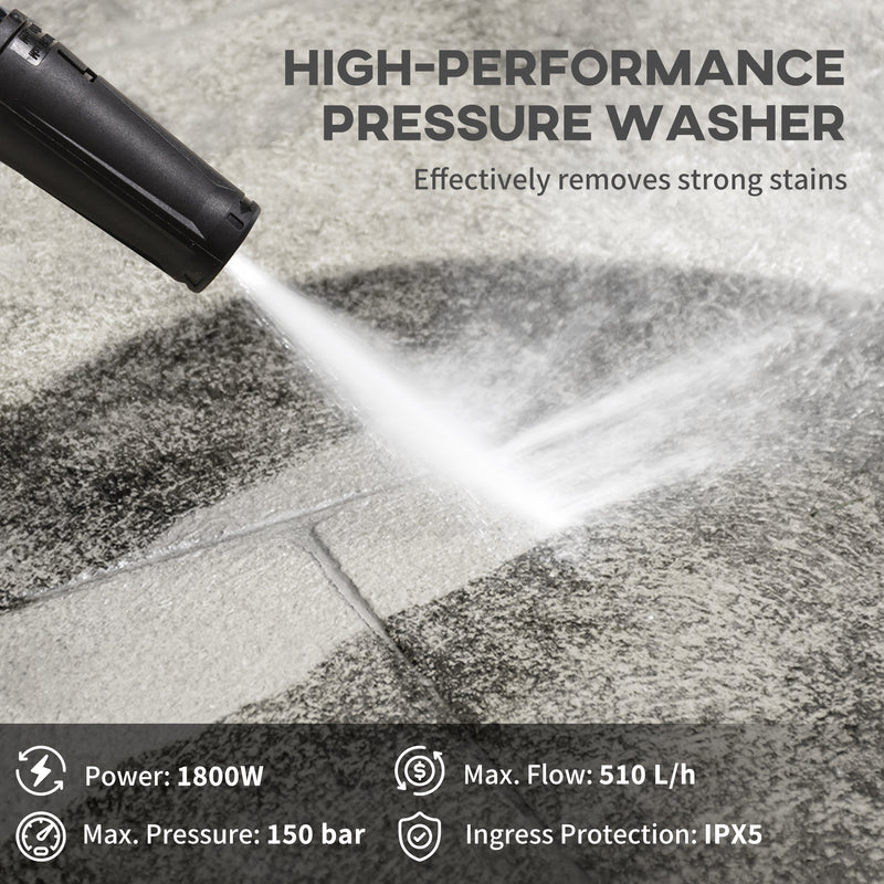 DURHAND High-Performance Power Washer 1800W, 150 Bar, 510 L/h, for Garden, Car