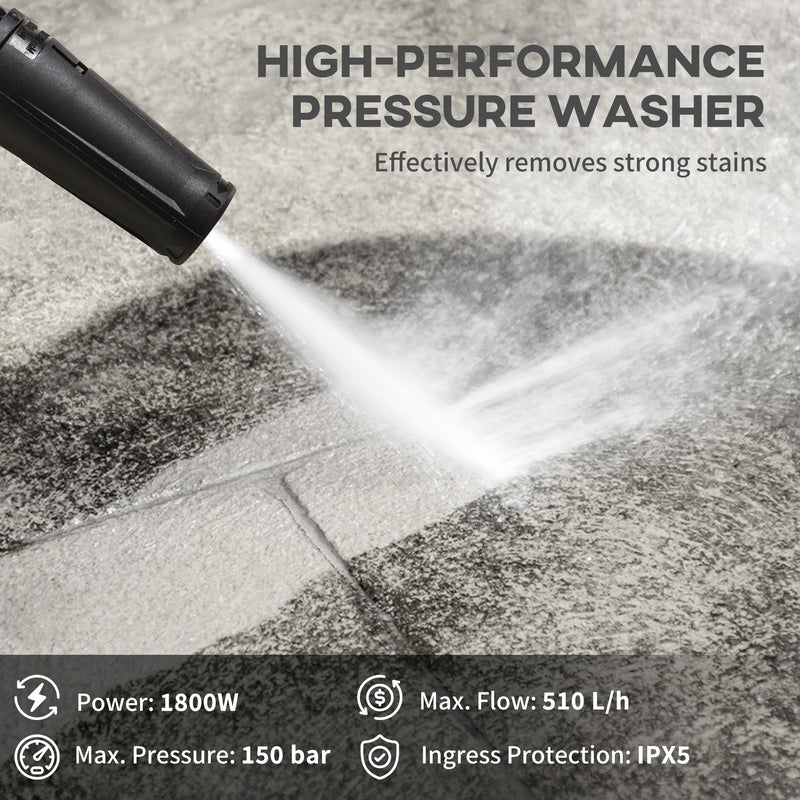 High performance clearance pressure washer