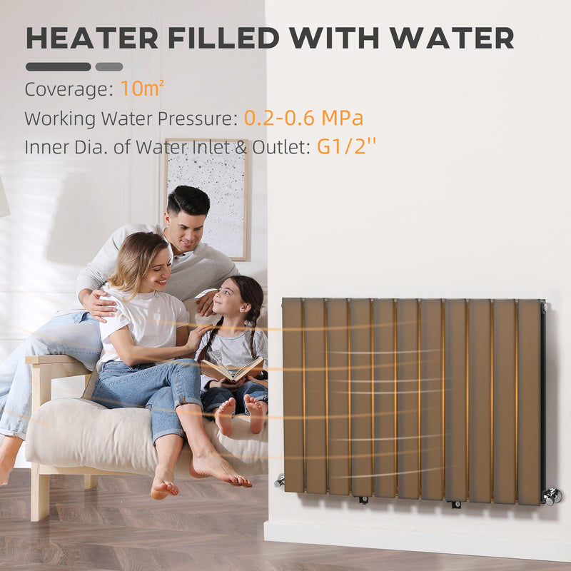 HOMCOM 84 x 60cm Double Panel Vertical Radiator, Space Heater, Grey