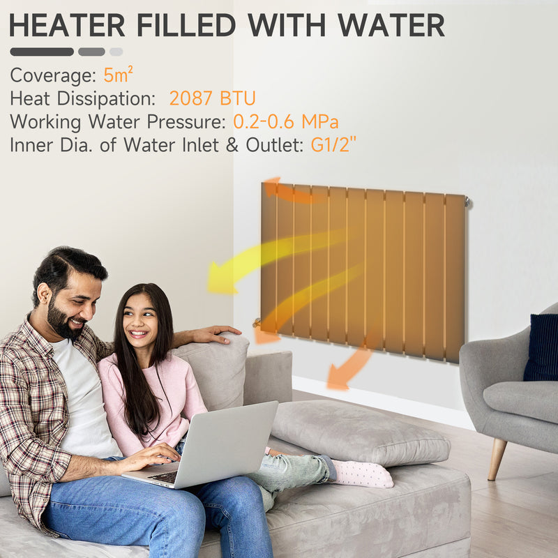 HOMCOM 83 x 60cm Single Panel Vertical Radiator, Space Heater, Grey