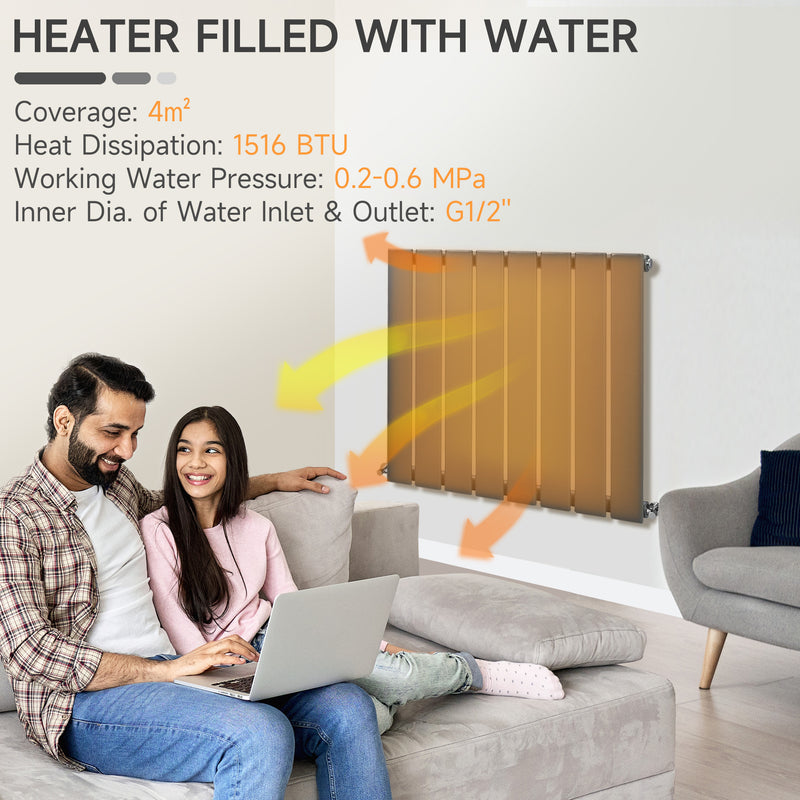 HOMCOM 60 x 60cm Water-filled Vertical Radiator, Space Heater, Grey