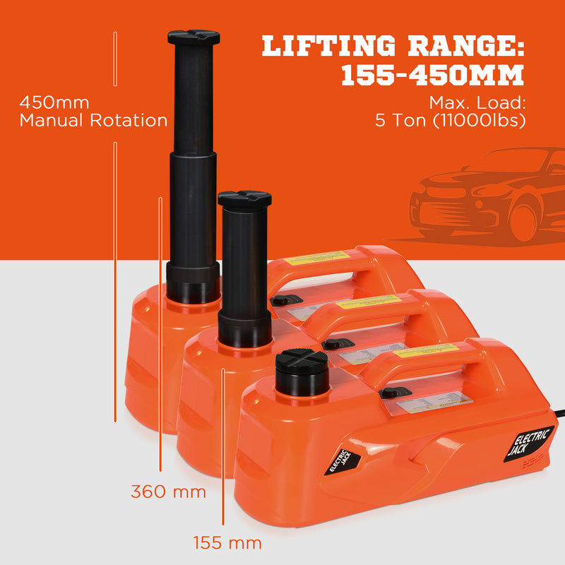 DURHAND 5 Ton 12V Automatic Car Jack Kit, Impact Wrench, Case for Emergency Tyre