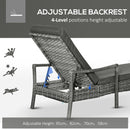 Outsunny Patio Dual Rattan Wicker Sun Lounger w/ 4-Level Adjustable Headrest
