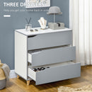 HOMCOM Chest of Drawers, 3 Drawer Unit Storage Organiser for Bedroom, Grey