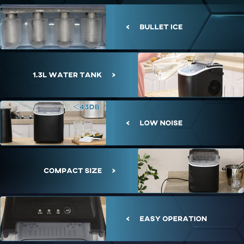 HOMCOM Ice Maker w/ Ice Scoop Basket 12Kg in 24 Hrs 9 Cubes Ready in 6-12Mins
