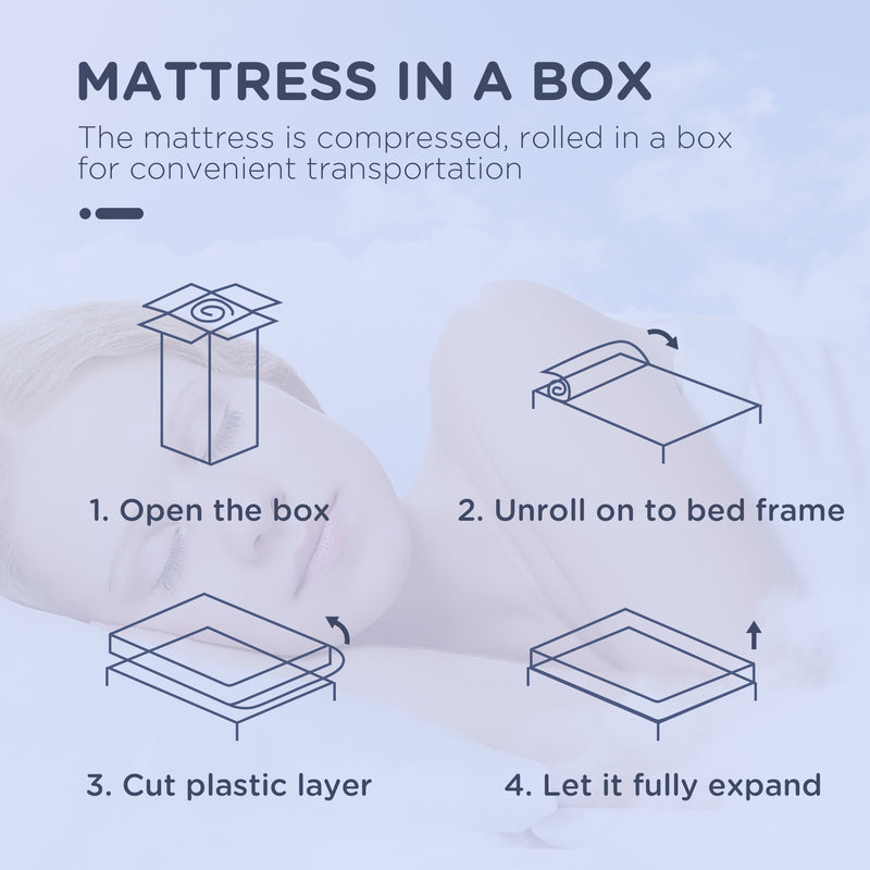 HOMCOM King Mattress W/ Breathable Foam Pocket Innerspring 200cmx150cmx22.5cm