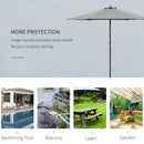 Outsunny 2.8m Patio Umbrella Parasol Outdoor Table Umbrella 6 Ribs Dark Grey