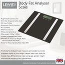 Lewis's Body Fat Scale