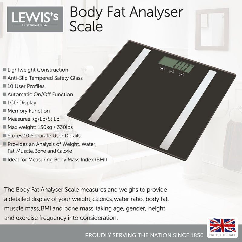 Lewis's Body Fat Scale