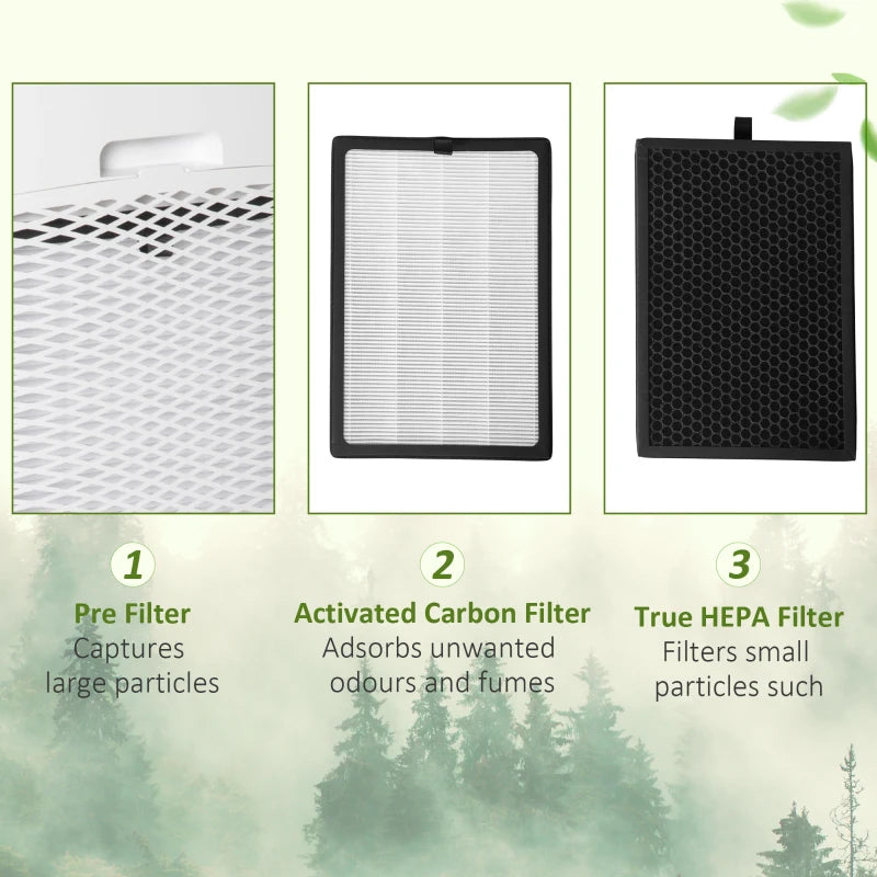 HOMCOM Air Purifiers - White