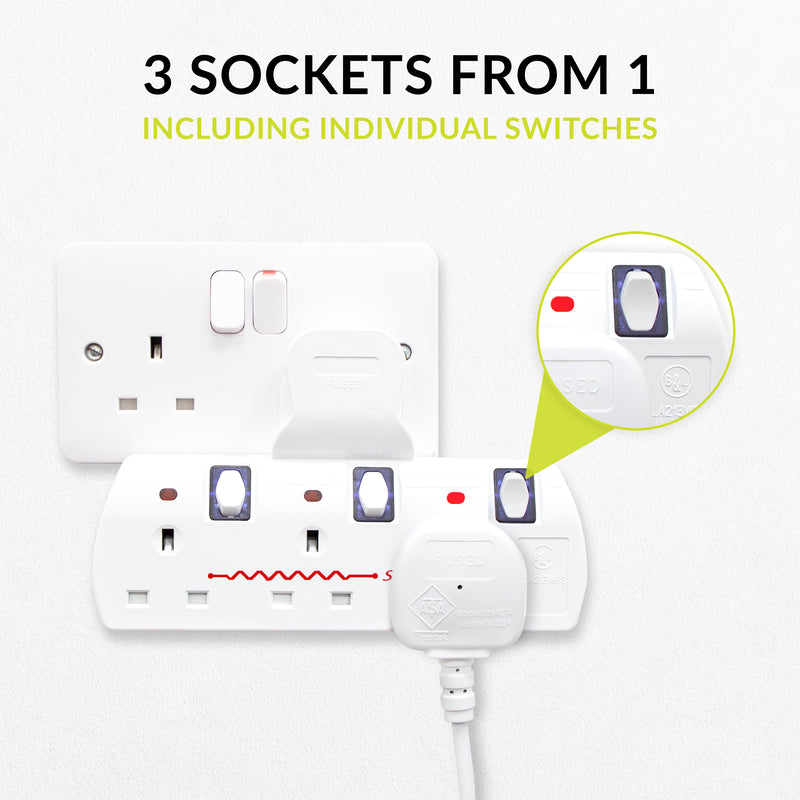 Benross Switched Wall Adaptor 3 Way With Surge Protection