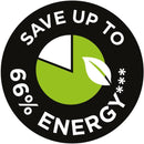 Russell Hobbs Honeycomb 1.7 Litre Textured Jug Kettle - White