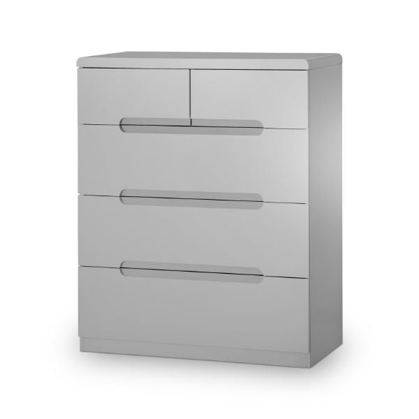 Manhattan Chest of 3+2 Drawers 80cm Grey