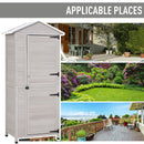Garden Storage Shed