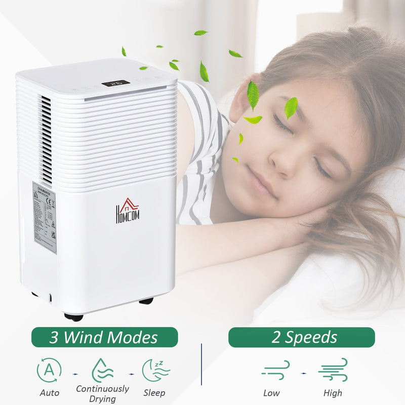 Dehumidifier