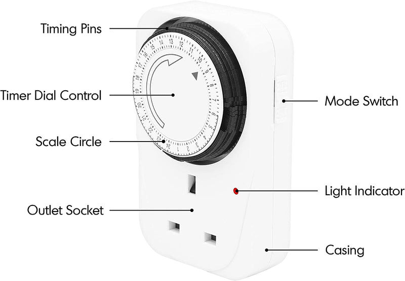 24 Hour Timer Plug