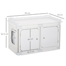 Cat Litter Box