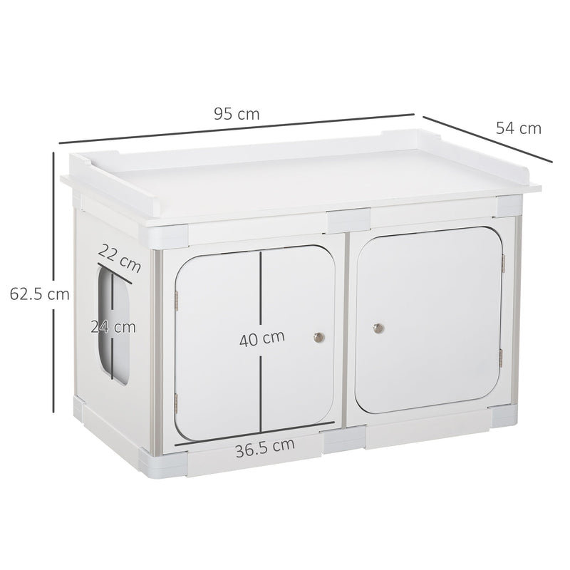 Cat Litter Box