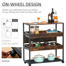 Storage Shelf