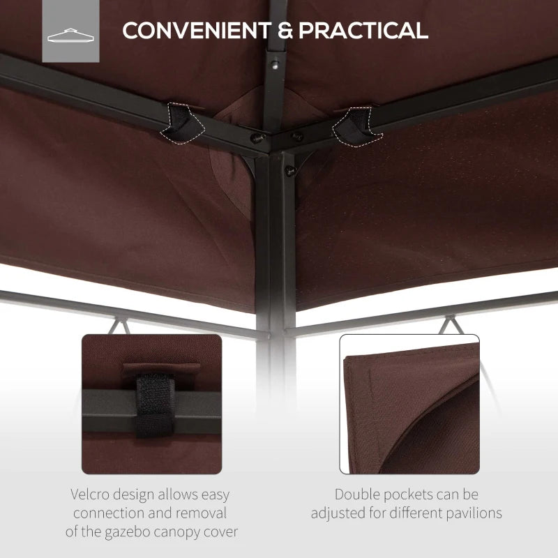Replacement Canopy Top