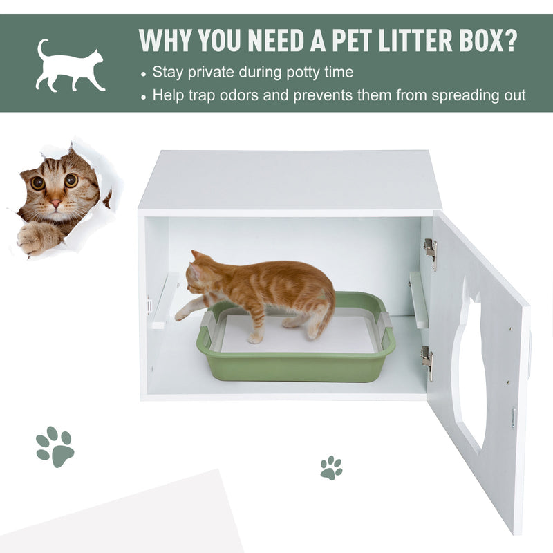 Cat Litter Box