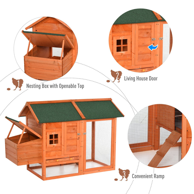 PawHut Chicken Coop