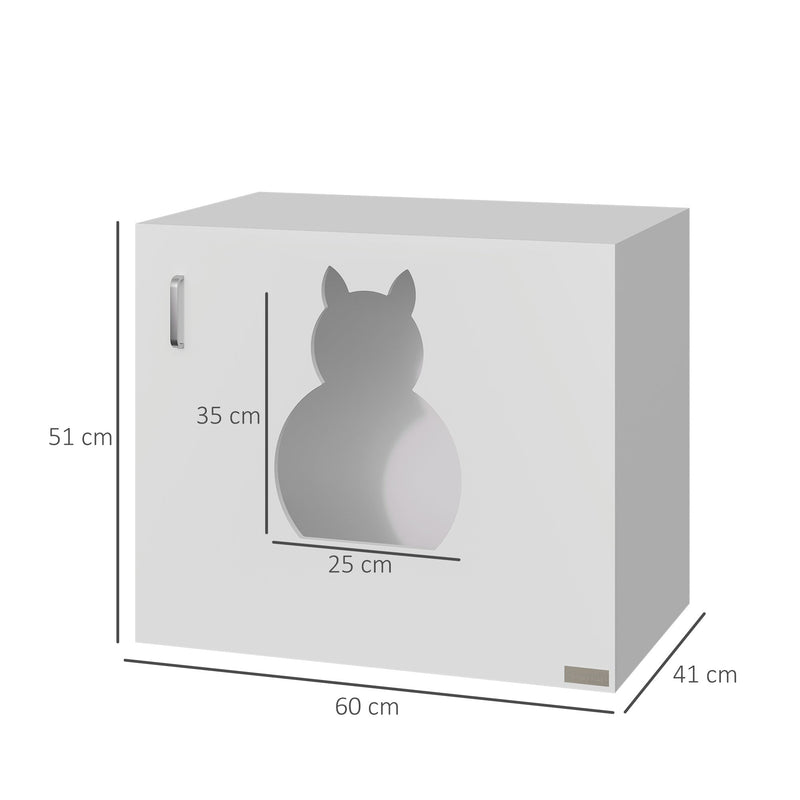 Cat Litter Box
